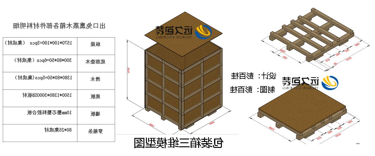 <a href='http://2myj.5bg12w.com'>买球平台</a>的设计需要考虑流通环境和经济性